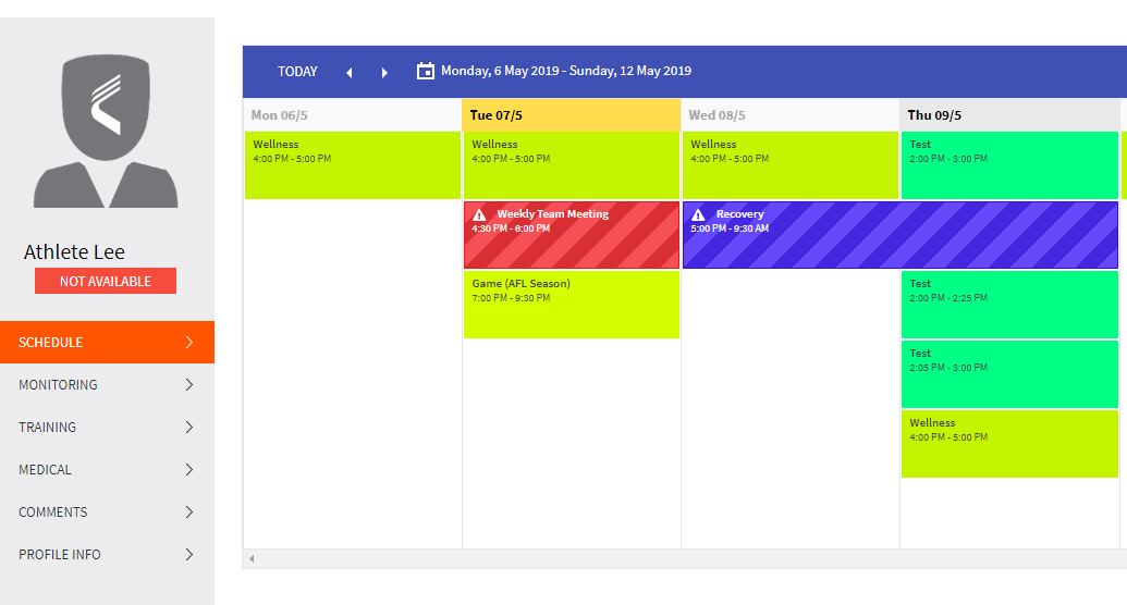 Dashboard – Catapult AMS Support